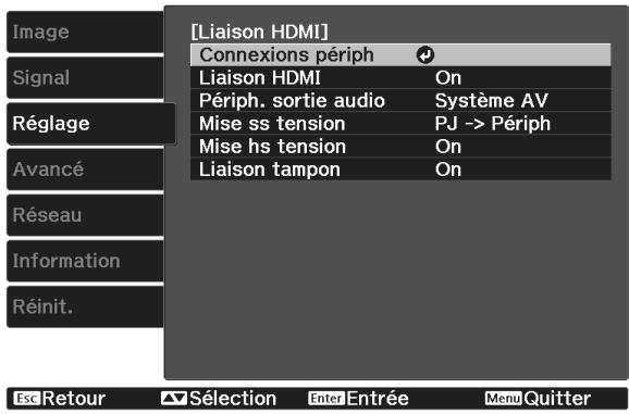CANON TW-6700W - Paramètres de Liaison HDMI - 1