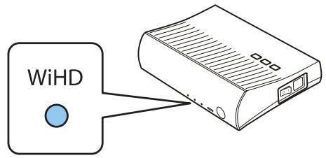 CANON TW-6700W - Projection d'images - 3