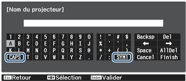 CANON TW-6700W - Opérations du clavier logiciel - 1