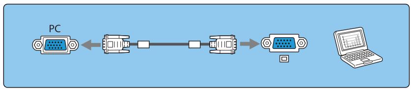 CANON TW-6700W - Connexion d'un ordinateur - 2
