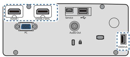 CANON TW-6700W - Connexion d'un équipement video - 1