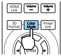 CANON TW-6700W - Appuyez sur le bouton Color Mode - 1