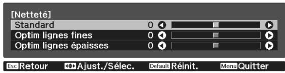 CANON TW-6700W - Appuyez sur le bouton Menu - 3