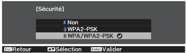 CANON TW-6700W - Configurer la sécurité du réseau sans fil - 1