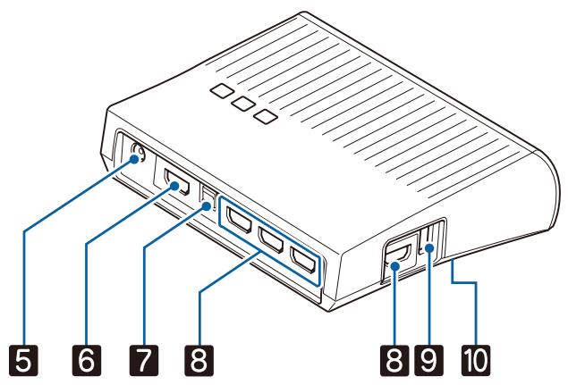 CANON TW-6700W - Installation de l'émetteur WirelessHD Transmitter - 3