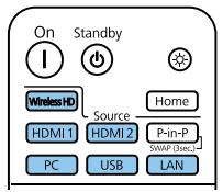 CANON TW-6700W - Telecommande - 1