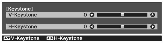 CANON TW-6700W - Correction en utilisant le bouton Keystone - 1