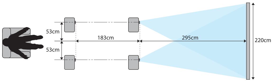 CANON TW-6700W - Exemple d'installation (avec format d'écran 16:9 et 100 pouces) - 2