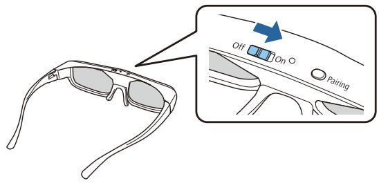 CANON TW-6700W - Mettez les lunettes 3D sous tension en plaçant l'interrupteur [Power] sur On. - 1