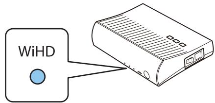 CANON TW-6700W - Modification de l'entrée et de la sortie - 4