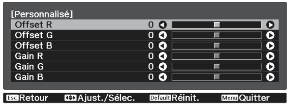 CANON TW-6700W - Réglage des valeurs RVB (offset et gain) - 1