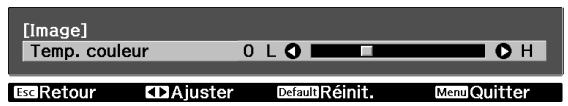CANON TW-6700W - Ajustement de la Temp. couleur - 1