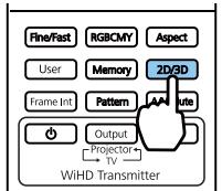 CANON TW-6700W - Si l' image 3D ne peut etre visualisée - 2