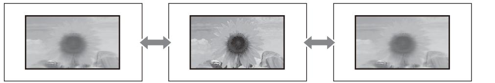 CANON TW-6700W - Réglage de la mise au point - 1