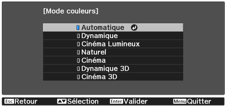 CANON TW-6700W - Choisissez Mode couleurs. - 1