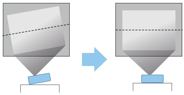 CANON TW-6700W - □ Installation du projecteur horizontally en réglant la hauteur de chaque côte - 1
