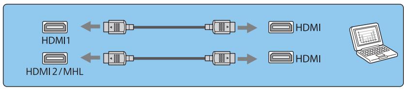 CANON TW-6700W - Connexion d'un ordinateur - 4