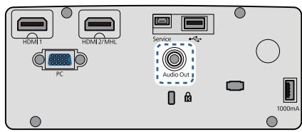 CANON TW-6700W - Avtissement - 2