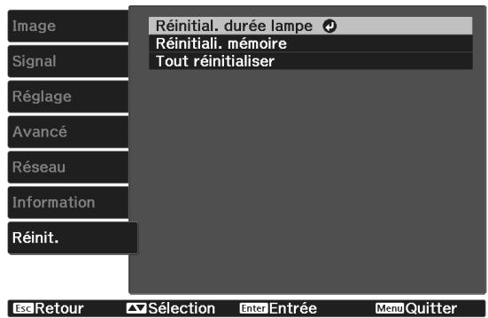 CANON TW-6700W - Remise à zéro de la durée d'utilisation de la lampe - 1