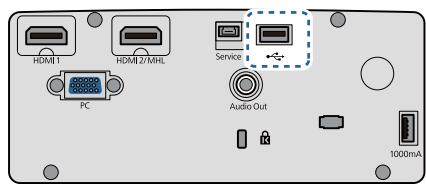 CANON TW-6700W - Connexion de périphériques USB - 1