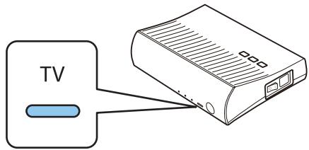 CANON TW-6700W - Modification de l'entrée et de la sortie - 5