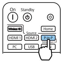 CANON TW-6700W - Démarrer et quitter Réglage PIP - 1