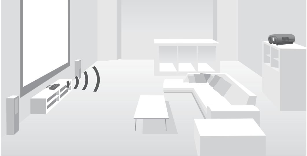 CANON TW-6700W - Installation de l'émetteur WirelessHD Transmitter - 1