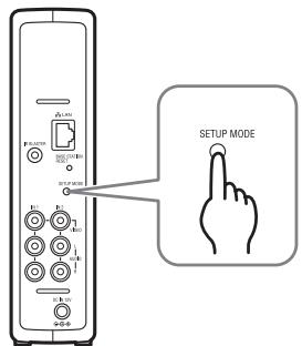SONY 2-671-880-31 - Appuyez sur la touche SETUP MODE située à l'arrête de la Station de base. - 1