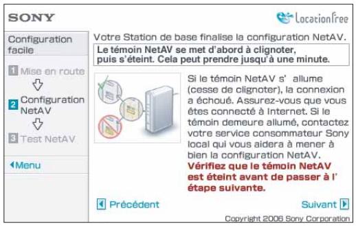 SONY 2-671-880-31 - Suivez les instructions affichées à l'écran et attendez que le témoin NETAV cette de clignoter (en orange), puis sélectionnez [Suvivant] et appuyez sur la touche × lorsque le témoin NETAV s'eteint. - 1