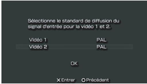 SONY 2-671-880-31 - Définition des Paramètres signalicide - 1