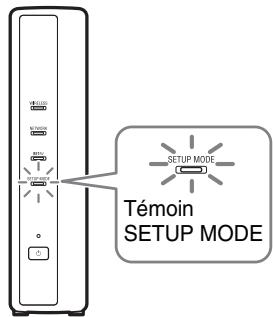 SONY 2-671-880-31 - Appuyez sur la touche SETUP MODE située à l'arrête de la Station de base. - 2