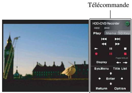 SONY 2-671-880-31 - Sélectionnez à partir du panneau de commande, puis appuyez sur la touche × . - 1