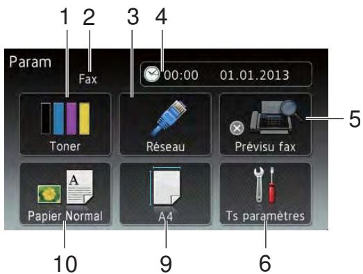 BROTHER MFC9330CDW - Écran de paramètres - 2