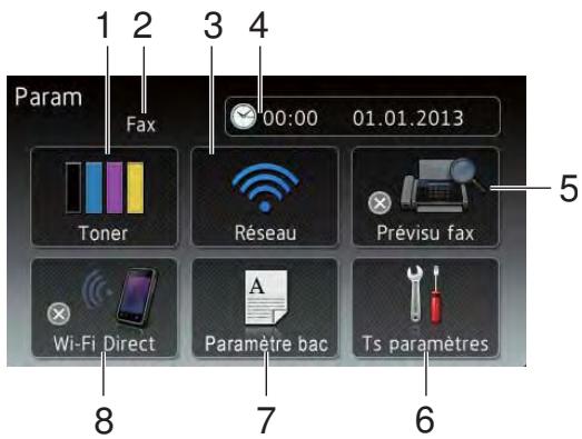 BROTHER MFC9330CDW - Écran de paramètres - 1