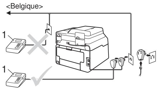 BROTHER MFC9330CDW - Connexions - 3