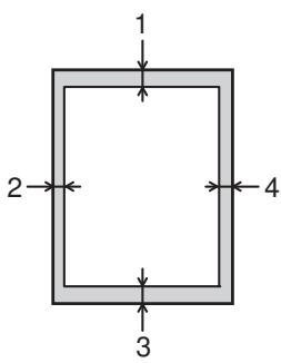 BROTHER MFC9330CDW - Zone non numérique et zone non imprimable - 1
