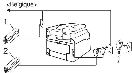 BROTHER MFC9330CDW - Connexion d'un téléphone externe ou supplémentaire - 2