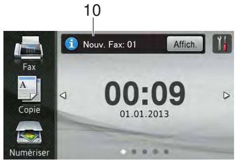 BROTHER MFC9330CDW - Nouveau fax - 1