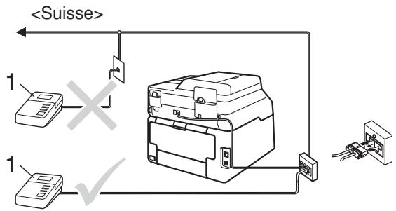 BROTHER MFC9330CDW - Connexions - 2