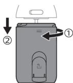 PHILIPS HX3826/31 - Pe3epByapdaraBcOnnOHy cKaTarbUbI - 1