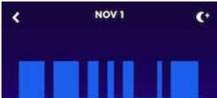 JAWBONE UPMOVE - Mode Veille - 2