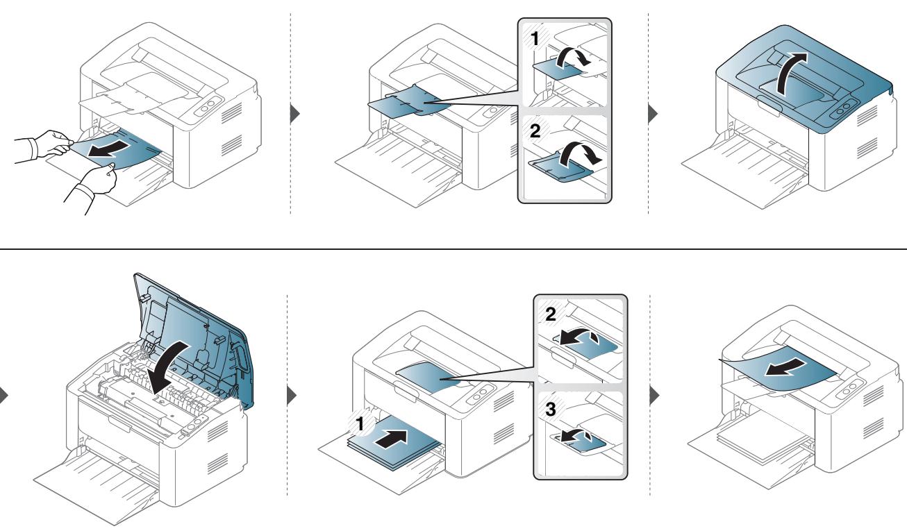 SAMSUNG SL-M2026W/SEE - Résolution des bourrages papier - 2