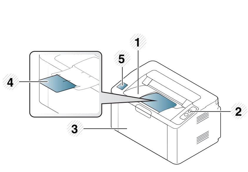 SAMSUNG SL-M2026W/SEE - Mise en garde - 1