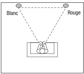 HARMAN KARDON HKTS5 - Enceintes avant - 1