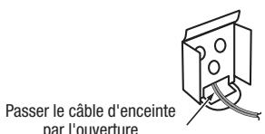 HARMAN KARDON HKTS5 - Montage mural des enceintes satellites - 2