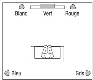 HARMAN KARDON HKTS5 - Haut-parleurs surround - 1