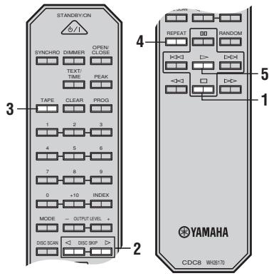 YAMAHA CDC-697T - Programmation automatique d'enregistrements sur cassette - 1