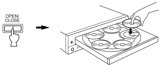 YAMAHA CDC-697T - Chargez un ou plusieurs disques. - 1