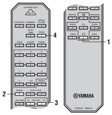 YAMAHA CDC-697T - RECHERCHE AUTOMATIQUE DU NIVEAU CRÉTE - 1