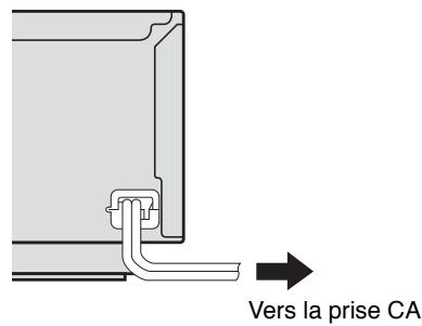 YAMAHA CDC-697T - Raccordement du cable d'alimentation - 1